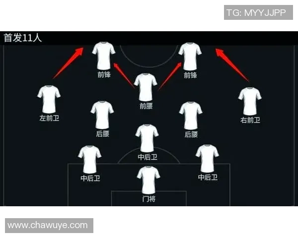 以世界足球球星为基础打造一支梦幻队伍队员人数及阵容分析